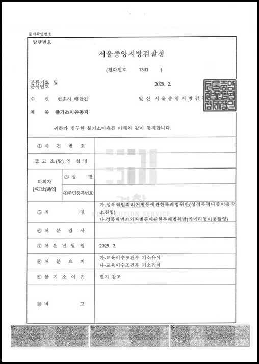 순간적인 충동으로 공중화장실에서 촬영 중 적발된 성적목적다중이용장소침입, 카메라등이용촬영 혐의