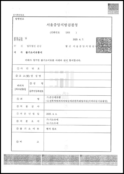 음주 후 심신상실인 친구를 대상으로 한 준강제추행 및 카메라등이용촬영죄 혐의